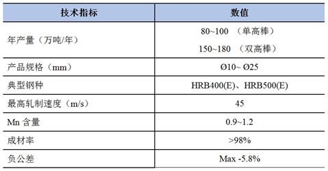 微信图片_20200828135026.png