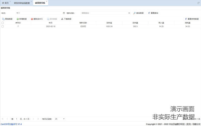 碳排放实绩:支撑碳核算、碳履约与管理分析